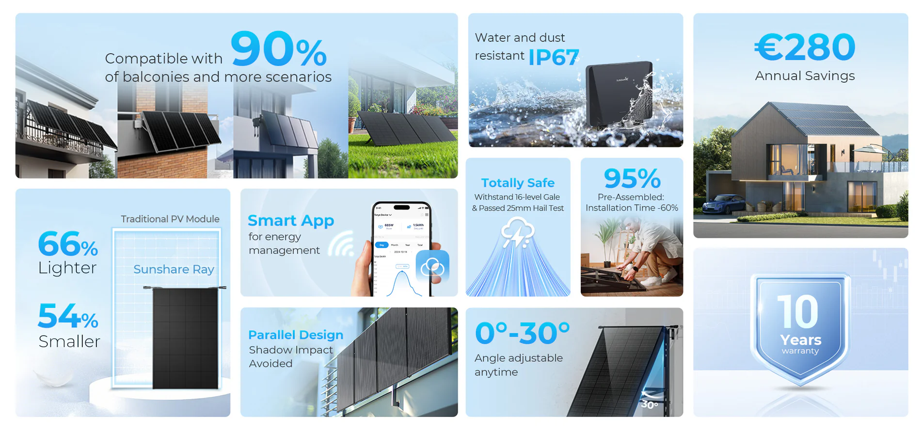 SPC - Selected Solar Products From China SPC - Selected Solar Products From China